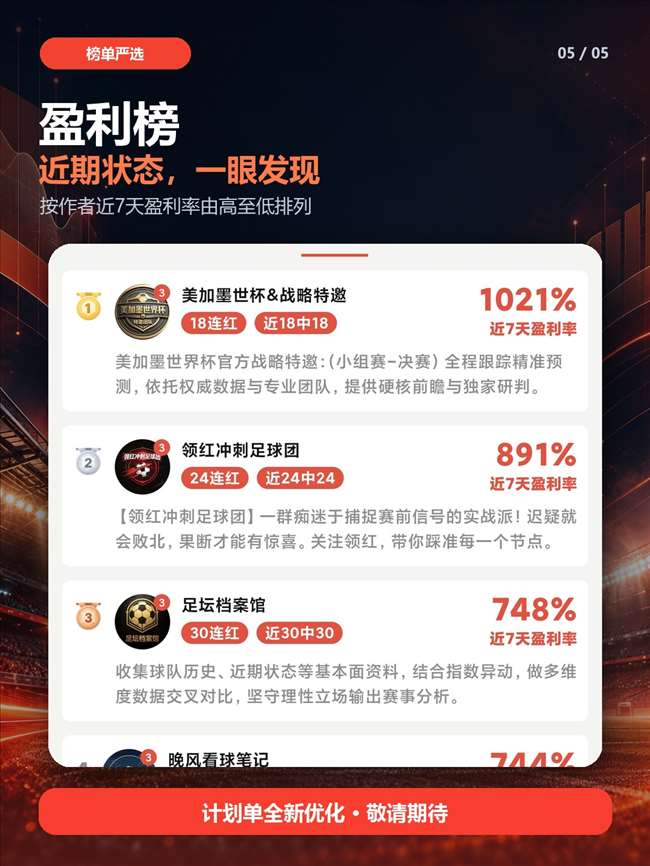 计划单即将焕新丨看得更清楚，选得更有方向