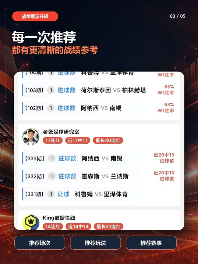 计划单即将焕新丨看得更清楚，选得更有方向