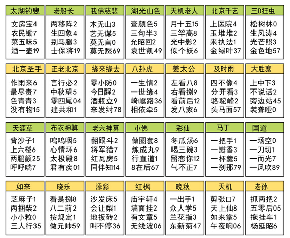 太湖字谜图谜太湖钓叟图片