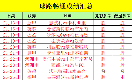 日本职业联赛预测比分(日本j联赛排名即时比分)