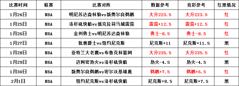 聚焦cba浙江vs山東-籃球分析-捷報比分網