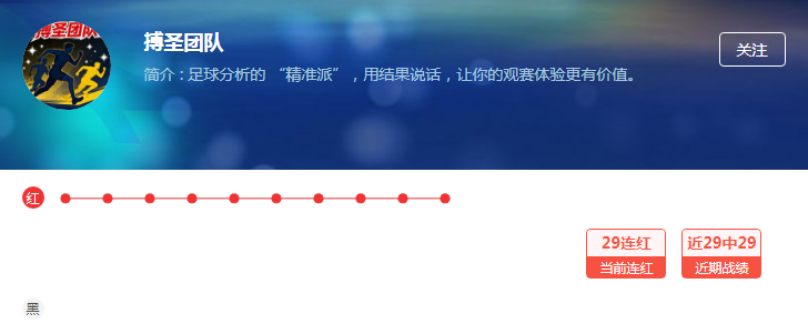 周六赛事扎堆 连胜大神各显神通