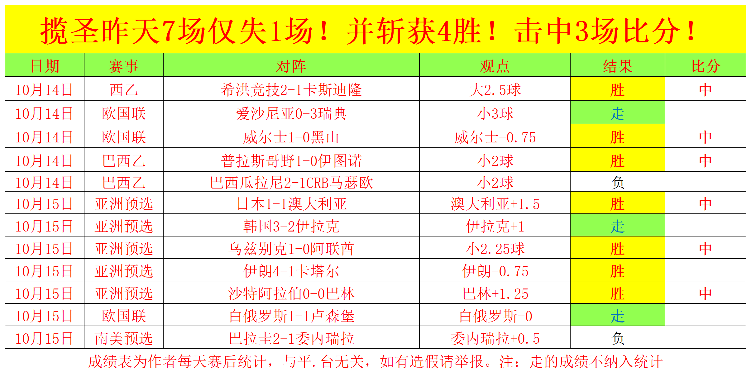 巴西甲赛程图片