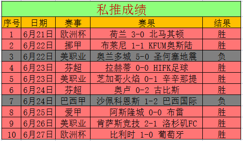 捷报足球比分电脑版(捷报足球比分电脑版下载)