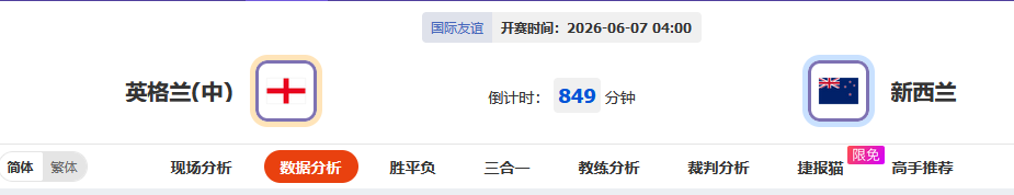 强弱悬殊！英格兰热身演练攻坚战术