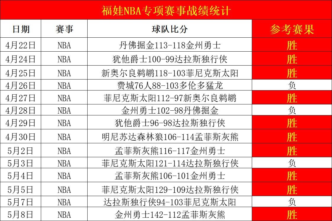 精选情报解读76人vs热火赛事走向