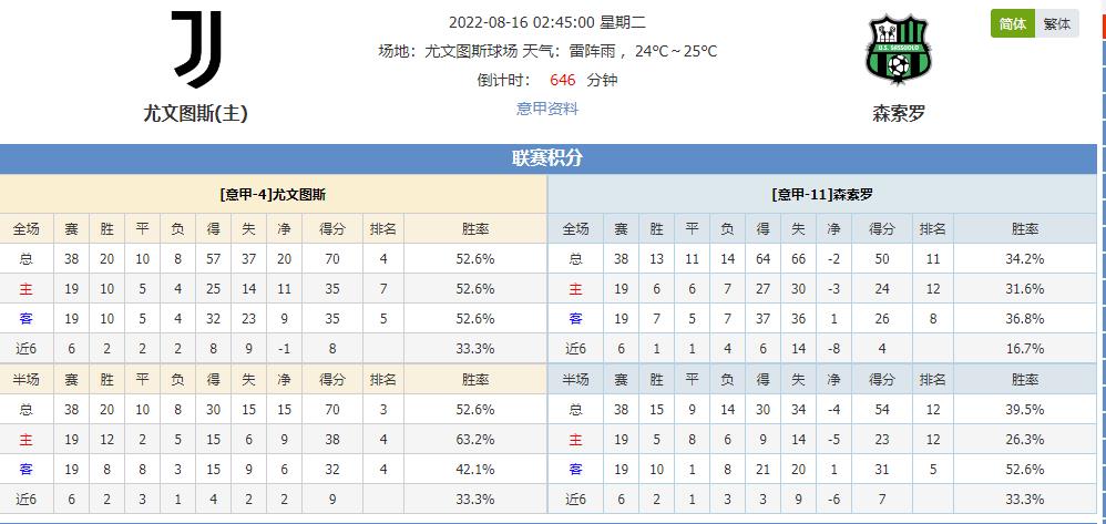2024-2025意甲直播平台全面解析与推荐意甲联赛免费高清直播+2025赛程+比分预测全覆盖