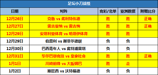 意甲排名前十的场次(上个赛季意甲联赛的排名)